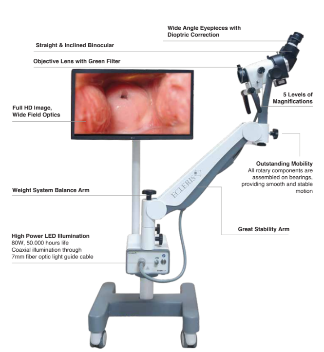 Binocular Colposcope