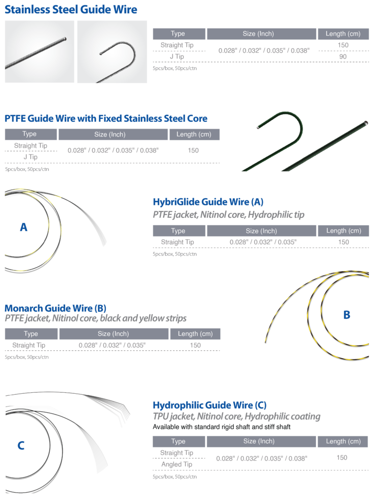 Specification of Guide Wire