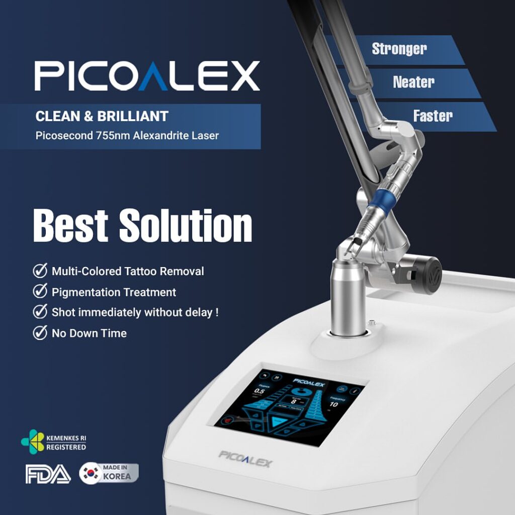 pico laser