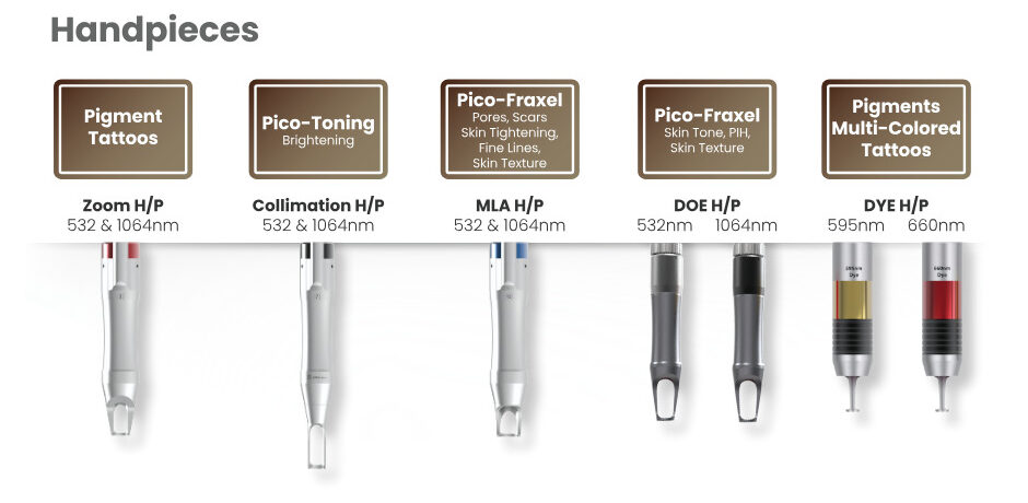 Picocare Majesty Handpiece