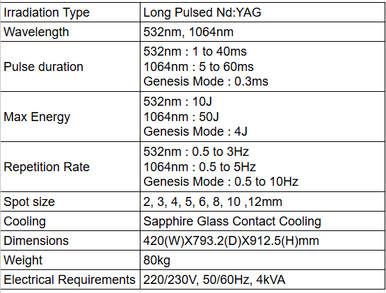 Specifications V Laser