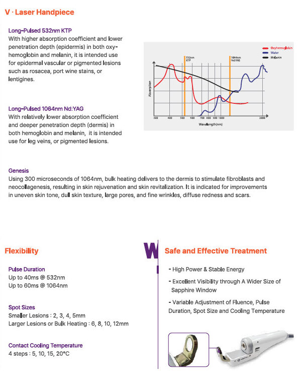the key features of V-Laser