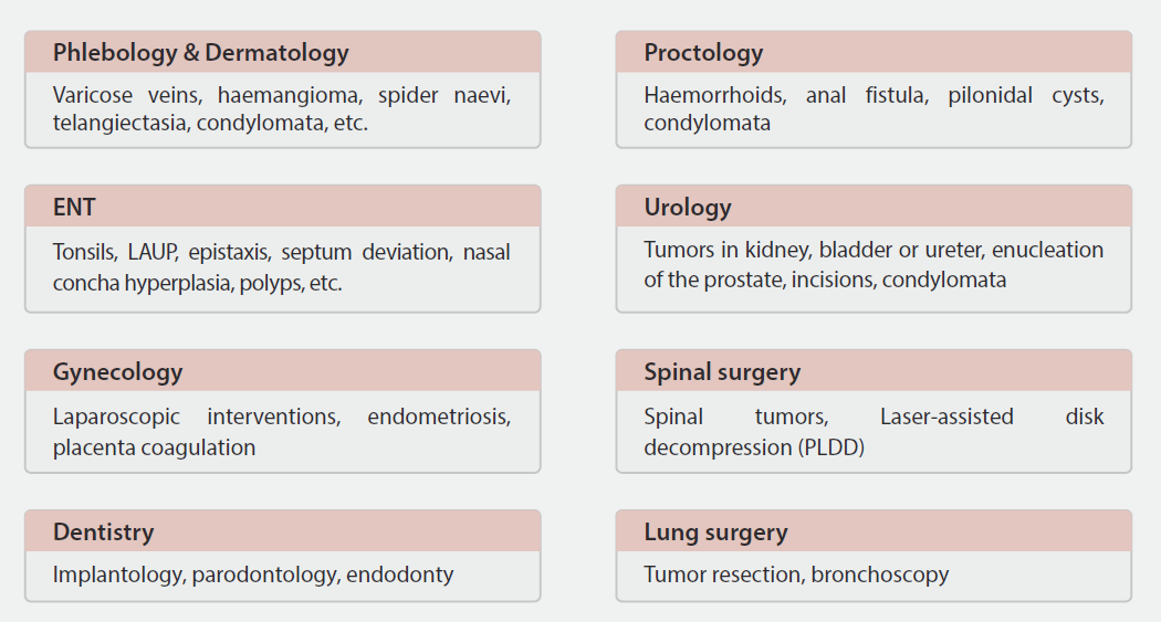 the applications of DIOLAS Newton Diode Laser