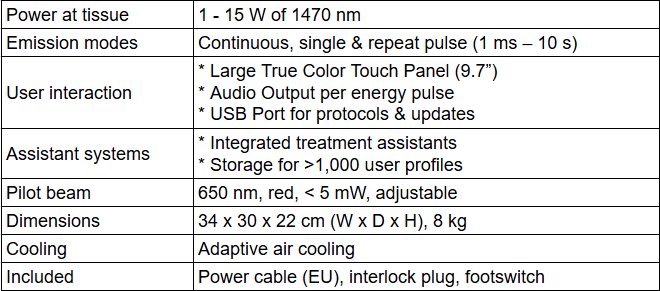 specifications DIOLAS Newton Diode Laser