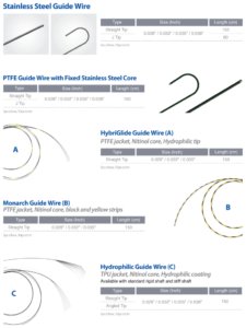 Guide Wire - ST Indonesia